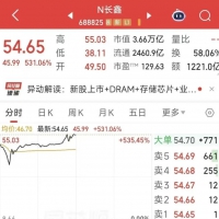 市值超过2个茅台，7名高管晋升“10亿身家”！长鑫科技半日疯涨531%，有股民开盘就卖了 ...